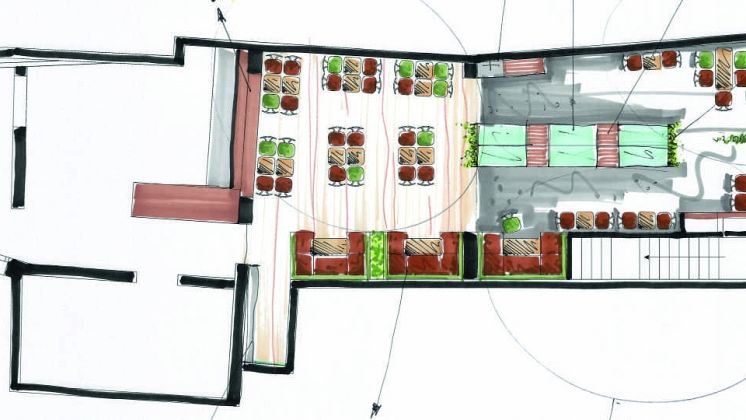 Onderscheidend Design, Vorm…