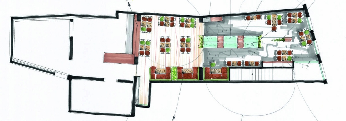 Onderscheidend Design, Vorm Volgt Functie